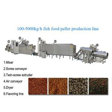 Ujuv kalasööda valmistamise masin